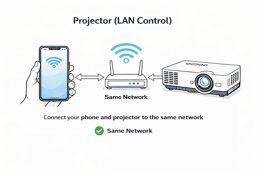 LAN.png